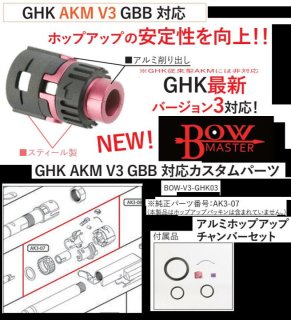 セラコート塗装、デュラコート塗装、フル刻印、カスタム、東京