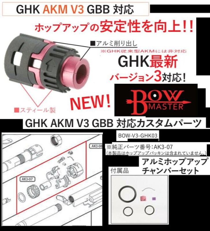 Bow Master GHK AKM V3 用 CNC 削り出しチャンバー - MGA SHOP