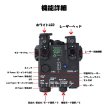 画像9: WADSNPEQ-15A DBAL-A2 樹脂版 フルファンクション BK 緑ポインター/IR/ホワイトLED (9)